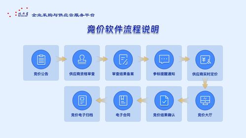 2026年Q1广州企业采购库存管理系统技术服务甄选指南